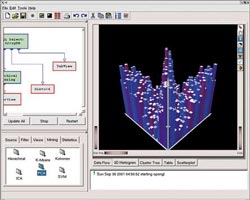 BioMiner - 3-D-Histogramm